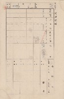 鳳山郡鳳山街新庄子家屋臺帳（一冊之內第一號）藏品圖，第21張