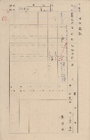 鳳山郡鳳山街新庄子家屋臺帳（一冊之內第一號）藏品圖，第28張