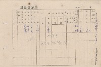 鳳山郡鳳山街新庄子家屋臺帳（一冊之內第一號）藏品圖，第29張