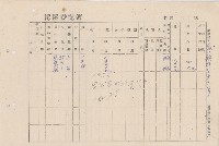 鳳山郡鳳山街新庄子家屋臺帳（一冊之內第一號）藏品圖，第30張