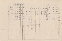 鳳山郡鳳山街新庄子家屋臺帳（一冊之內第一號）藏品圖，第31張