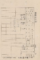 鳳山郡鳳山街新庄子家屋臺帳（一冊之內第一號）藏品圖，第34張