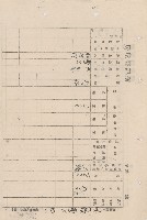 鳳山郡鳳山街新庄子家屋臺帳（一冊之內第一號）藏品圖，第38張