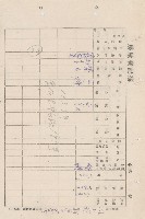 鳳山郡鳳山街新庄子家屋臺帳（一冊之內第一號）藏品圖，第43張