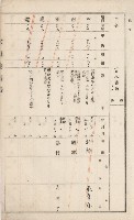 杉林庄官租地臺帳（二冊之內第二號）藏品圖，第27張