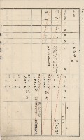 杉林庄官租地臺帳（二冊之內第二號）藏品圖，第46張