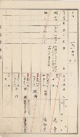 杉林庄官租地臺帳（二冊之內第二號）藏品圖，第63張