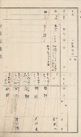 杉林庄官租地臺帳（二冊之內第二號）藏品圖，第75張