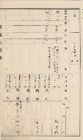 杉林庄官租地臺帳（二冊之內第二號）藏品圖，第81張