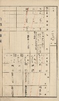 杉林庄官租地臺帳（二冊之內第二號）藏品圖，第100張