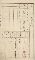 杉林庄官租地臺帳（二冊之內第二號）藏品圖，第106張