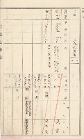 杉林庄官租地臺帳（二冊之內第二號）藏品圖，第111張