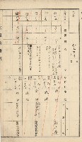 杉林庄官租地臺帳（二冊之內第二號）藏品圖，第118張