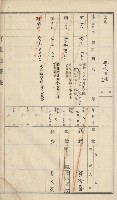 杉林庄官租地臺帳（二冊之內第二號）藏品圖，第119張