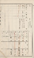 杉林庄官租地臺帳（二冊之內第二號）藏品圖，第131張