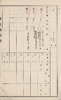 杉林庄官租地臺帳（二冊之內第二號）藏品圖，第137張