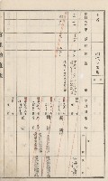 杉林庄官租地臺帳（二冊之內第二號）藏品圖，第160張