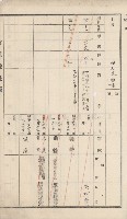 杉林庄官租地臺帳（二冊之內第二號）藏品圖，第168張