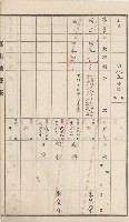 杉林庄官租地臺帳（二冊之內第二號）藏品圖，第176張