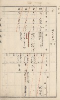 杉林庄官租地臺帳（二冊之內第二號）藏品圖，第193張