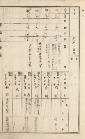 杉林庄官租地臺帳（二冊之內第二號）藏品圖，第259張