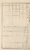 杉林庄官租地臺帳（二冊之內第二號）藏品圖，第275張