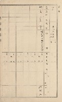 杉林庄官租地臺帳（二冊之內第二號）藏品圖，第283張
