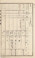 杉林庄官租地臺帳（二冊之內第二號）藏品圖，第342張