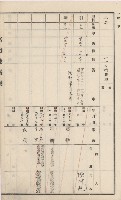 杉林庄官租地臺帳（二冊之內第二號）藏品圖，第353張