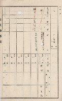 杉林庄官租地臺帳（二冊之內第二號）藏品圖，第379張