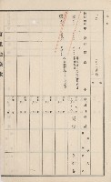 杉林庄官租地臺帳（二冊之內第二號）藏品圖，第393張