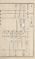 杉林庄官租地臺帳（二冊之內第二號）藏品圖，第409張