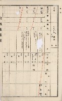 杉林庄官租地臺帳（二冊之內第二號）藏品圖，第420張