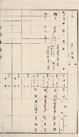 杉林庄官租地臺帳（二冊之內第二號）藏品圖，第442張