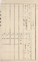 杉林庄官租地臺帳（二冊之內第二號）藏品圖，第447張