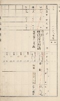 田寮庄官租地臺帳（全一冊）藏品圖，第26張