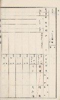 田寮庄官租地臺帳（全一冊）藏品圖，第40張