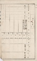 路竹庄官租地臺帳（十六冊之內第八號）藏品圖，第7張