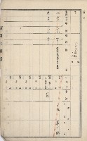 路竹庄官租地臺帳（十六冊之內第八號）藏品圖，第9張