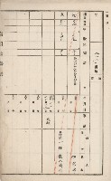 路竹庄官租地臺帳（十六冊之內第八號）藏品圖，第12張