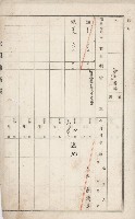 路竹庄官租地臺帳（十六冊之內第八號）藏品圖，第15張