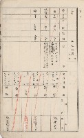 美濃庄官租地臺帳（二冊之內第一號）藏品圖，第6張