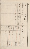 美濃庄官租地臺帳（二冊之內第一號）藏品圖，第7張