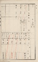 美濃庄官租地臺帳（二冊之內第一號）藏品圖，第8張