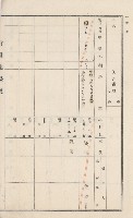 美濃庄官租地臺帳（二冊之內第一號）藏品圖，第12張