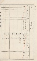 美濃庄官租地臺帳（二冊之內第一號）藏品圖，第14張
