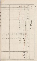 美濃庄官租地臺帳（二冊之內第一號）藏品圖，第15張