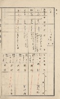 美濃庄官租地臺帳（二冊之內第一號）藏品圖，第17張