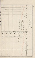 美濃庄官租地臺帳（二冊之內第一號）藏品圖，第18張