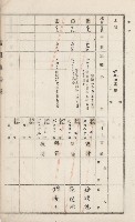 美濃庄官租地臺帳（二冊之內第一號）藏品圖，第24張